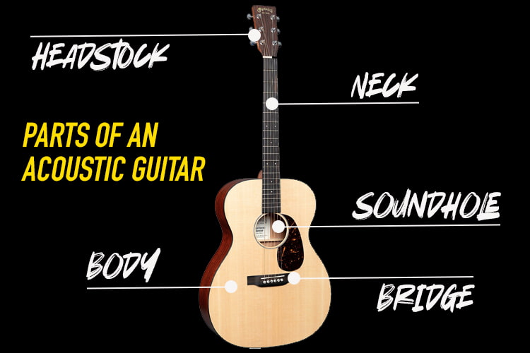 how to hold an acoustic guitar