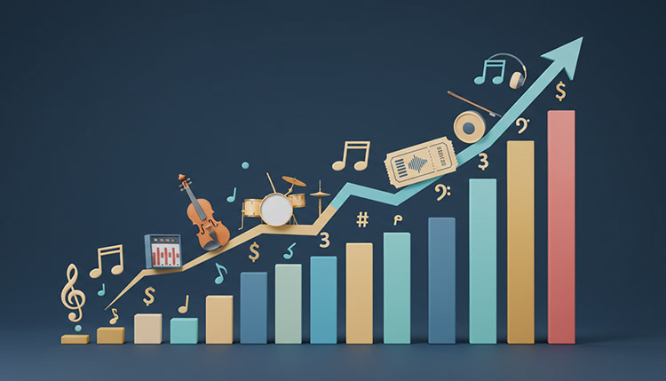 gig revenue pricing