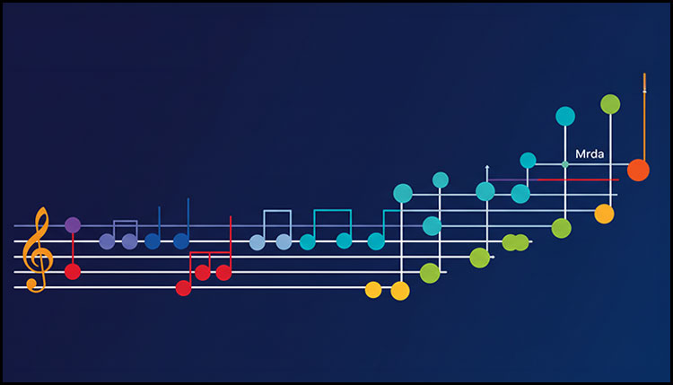 music scale finder